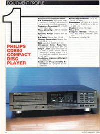 Philips CD880 review PDF